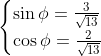 \begin{cases}\sin \phi = \tfrac{3}{\sqrt{13}}\\ \cos \phi=\tfrac{2}{\sqrt{13}} \end{cases}
